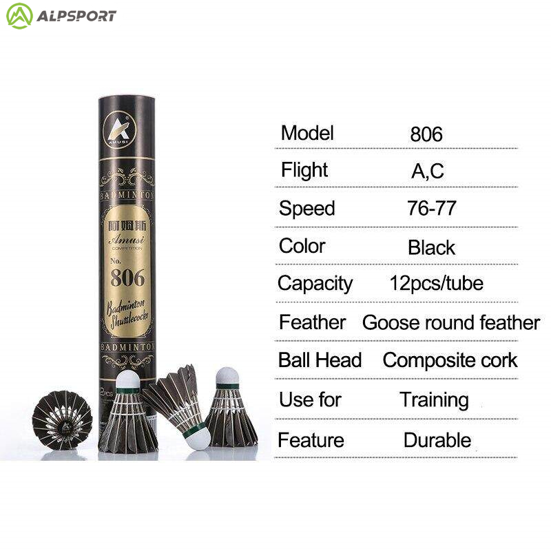 ALP 806 ลูกแบดมินตัน 12 ชิ้น B - Badminton Victor บทวิจารณ์และราคา