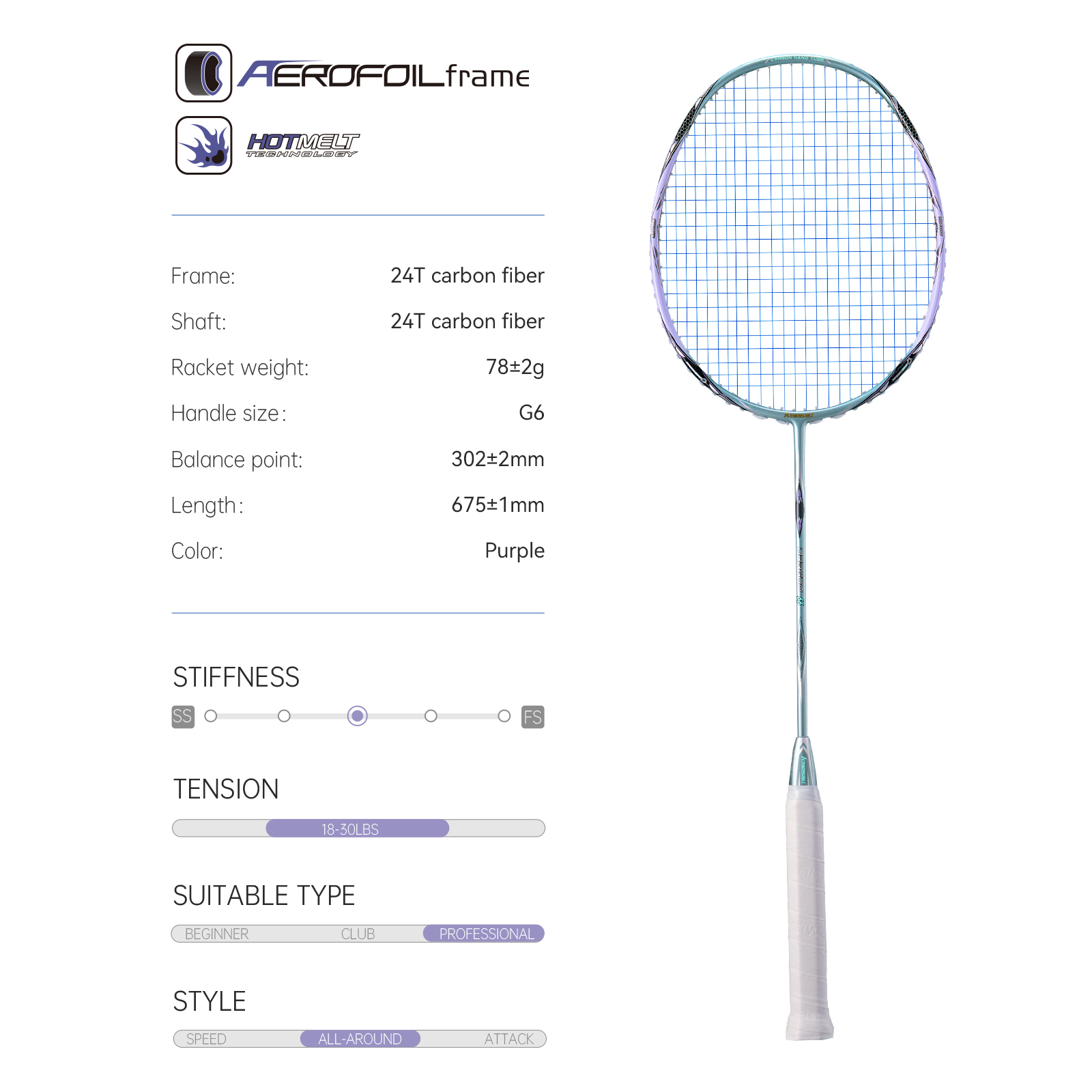 ไม้แบดมินตันคาวาซากิ Professio - Badminton Victor บทวิจารณ์และราคา